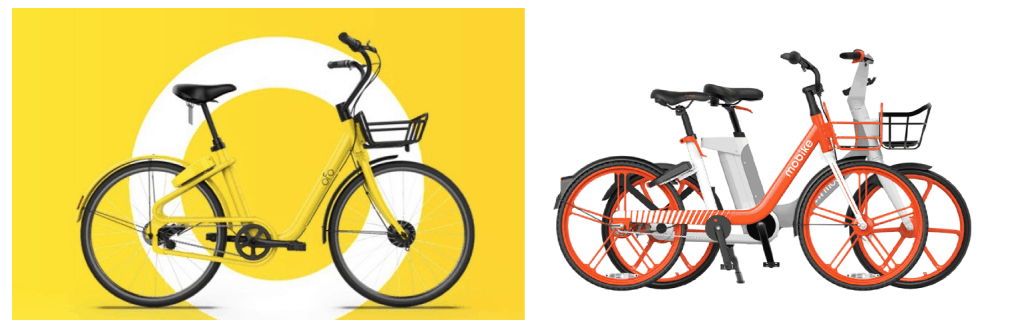 ofo + mobike