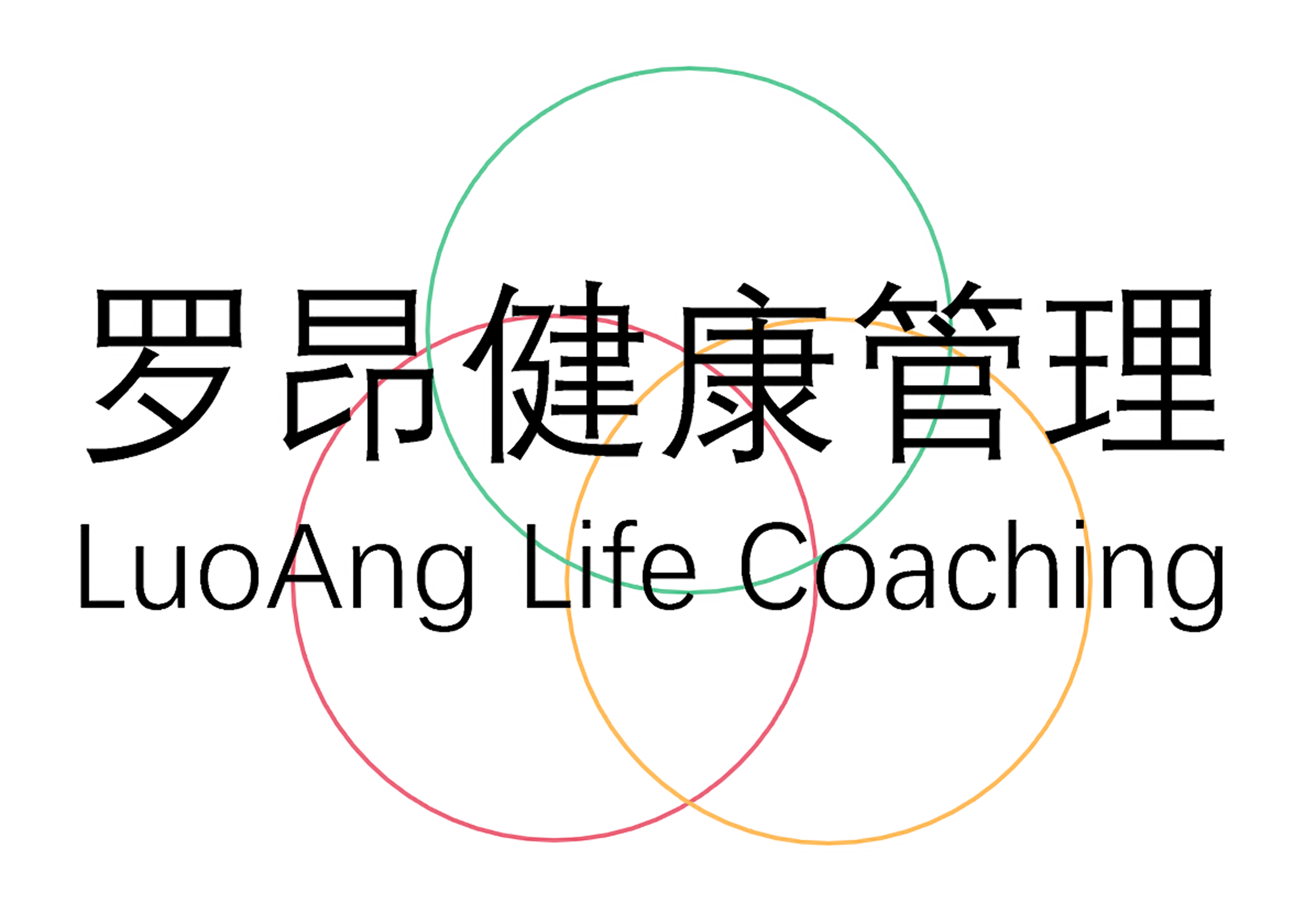 LuoAng Life Coaching Nicolas chengdu expat