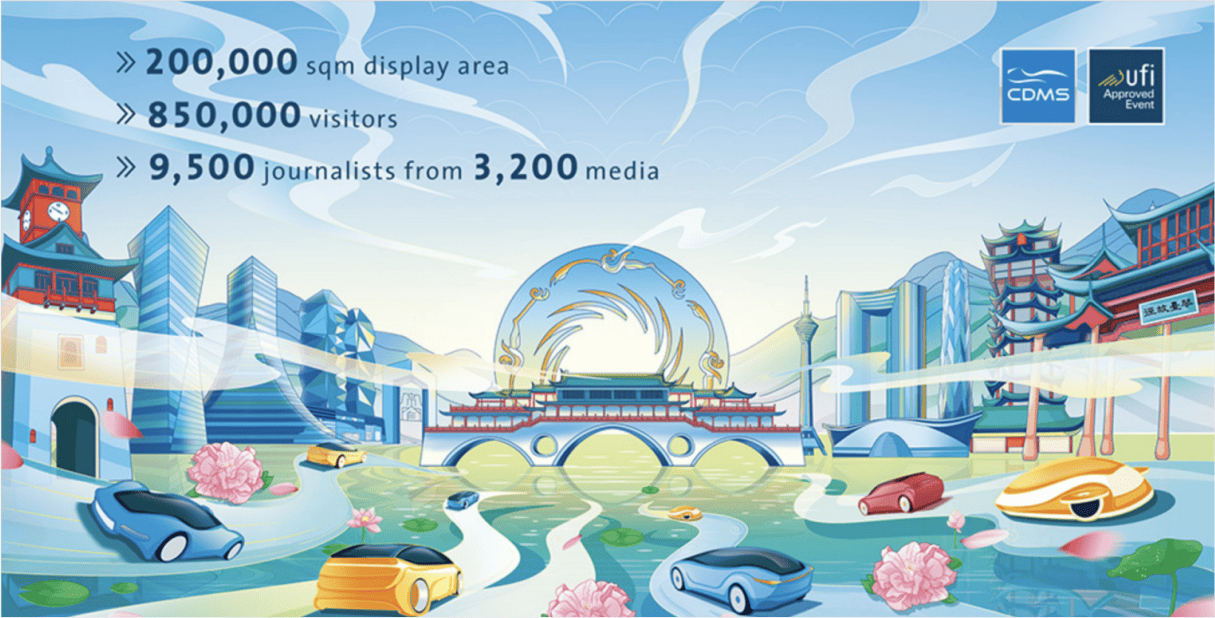 moto show chengdu expat 1