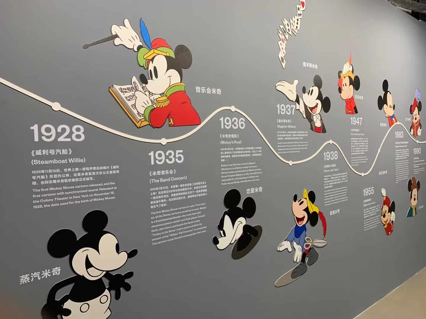 Mickey The True Original And Ever Curious Exhibition Chengdu