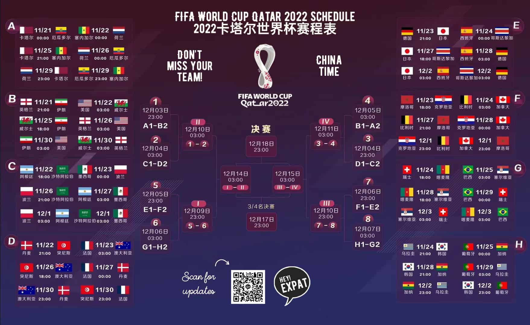 2022 China-time Qatar World Cup Schedule